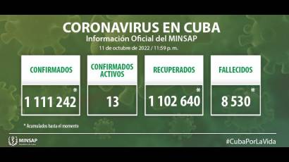 Parte