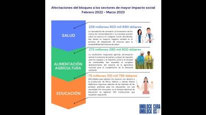 Las sesiones del Tribunal Internacional