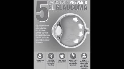 Hay mayor riesgo de padecer glaucoma en mayores de 40 años