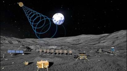 La Luna