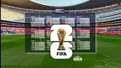 Fase de grupos en la Copa Mundial 2026