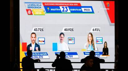 Resultados de elecciones presidenciales en Colombia en primera vuelta