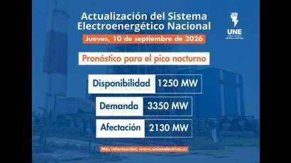 Incidencias del Sistema Electroenergético Nacional en la presente jornada