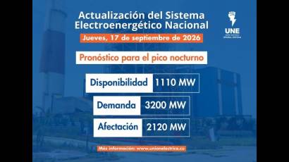 Incidencias del Sistema Electroenergético Nacional en la presente jornada