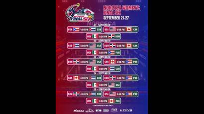 Final Six de Norceca de voleibol