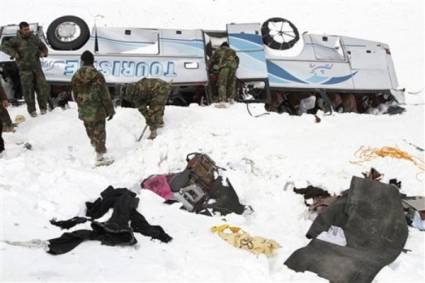 Suman 157 los muertos por avalanchas de nieve en Afganistán