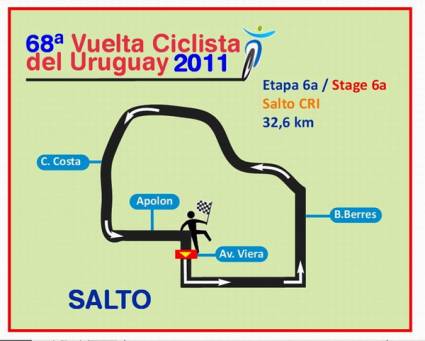 Vuelta Ciclística a Uruguay