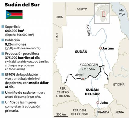 La nueva geografía sudanesa