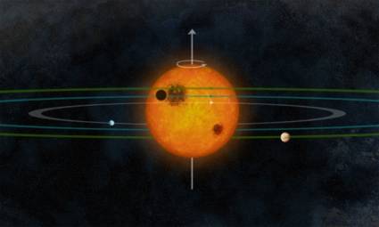 Kepler-30