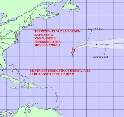 Cono de probabilidades de la Tormenta Tropical Gordon