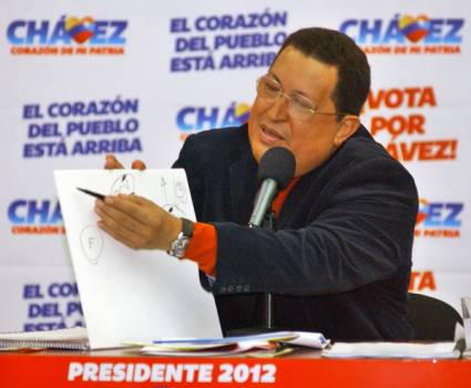 Hugo Chávez