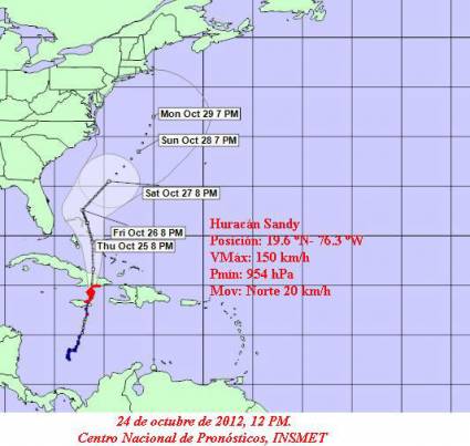 Cono de probabilidades
