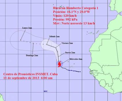 Tormenta tropical Humberto alcanza categoría de huracán