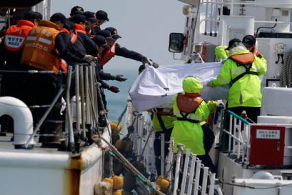 Hundimiento del ferry Sewol en Sudcorea