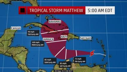 Tormenta tropical Matthew 