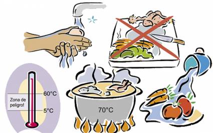 Recomendaciones para una alimentación segura y saludable en ancianos con dificultades de deglución