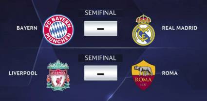 Liga de Campeones de la UEFA 2017-18