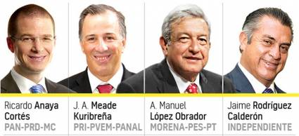 AMLO
