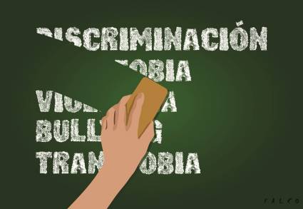 Discriminación
