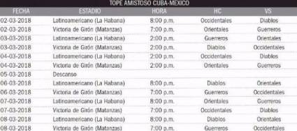 Tope amistoso Cuba-México