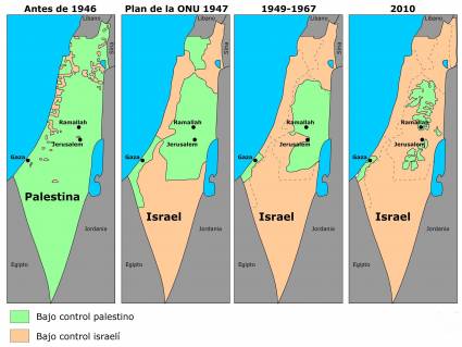 Conflicto árabe-israelí ¿cómo empezó todo?
