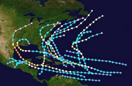 Probables recorridos de ciclones en 2019