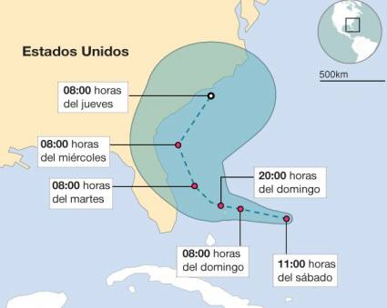 Trayectoria del huracán Dorian