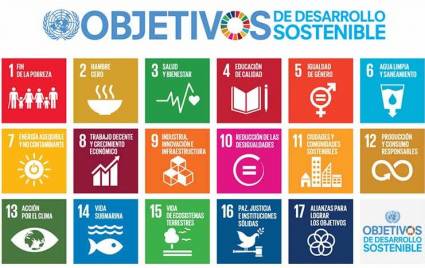 Agenda Urbana de cara al Desarrollo Sostenible