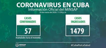 Casos confirmados positivos de coronavirus, 24 de marzo.