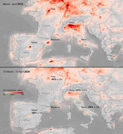 Estudio de los niveles de dióxido de nitrógeno en varias ciudades de Europa