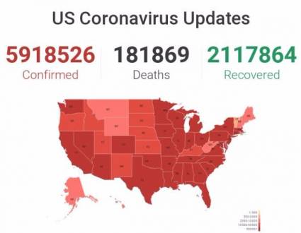 Florida confirmó 9 000 nuevos casos de Covid 19