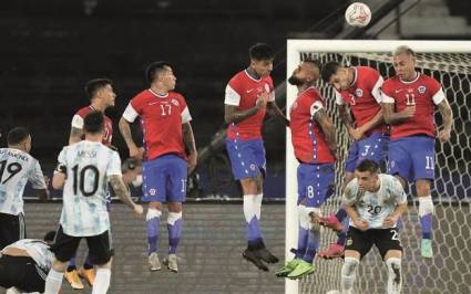 Eurocopa y Copa América