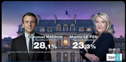 A segunda vuelta presidenciales francesas