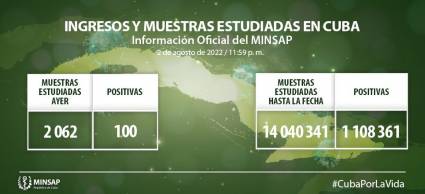 Parte del 3 de agosto