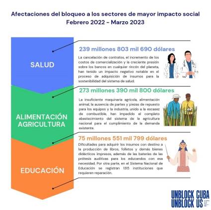 Las sesiones del Tribunal Internacional