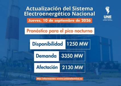 Incidencias del Sistema Electroenergético Nacional en la presente jornada