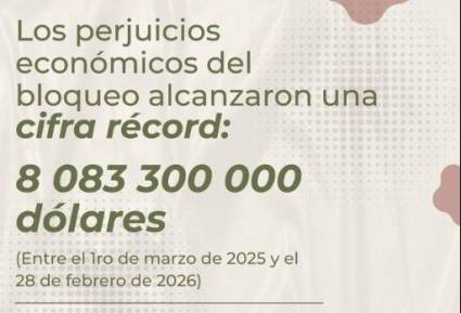 Informe de Cuba sobre el bloqueo