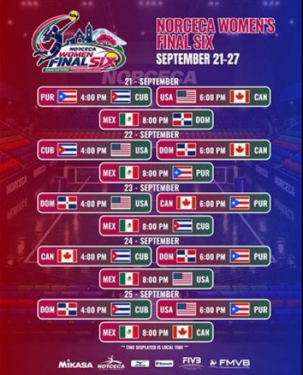 Final Six de Norceca de voleibol