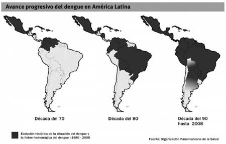 América Latina