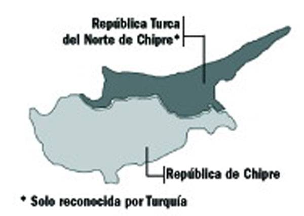 República de Chipre