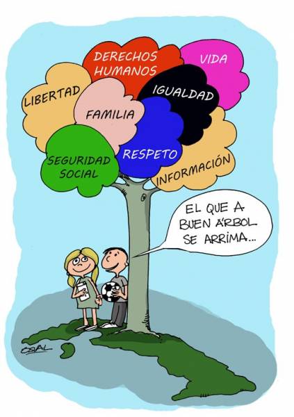 Candidatura de Cuba al Consejo de Derechos Humanos: Con voz propia - Juventud Rebelde - Diario de la juventud cubana Candidatura de Cuba al Consejo de Derechos Humanos: Con voz propia - Juventud Rebelde - Diario de la juventud cubana